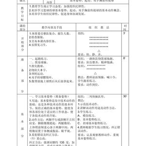  业余爱好者如何在篮球训练中找到使命感