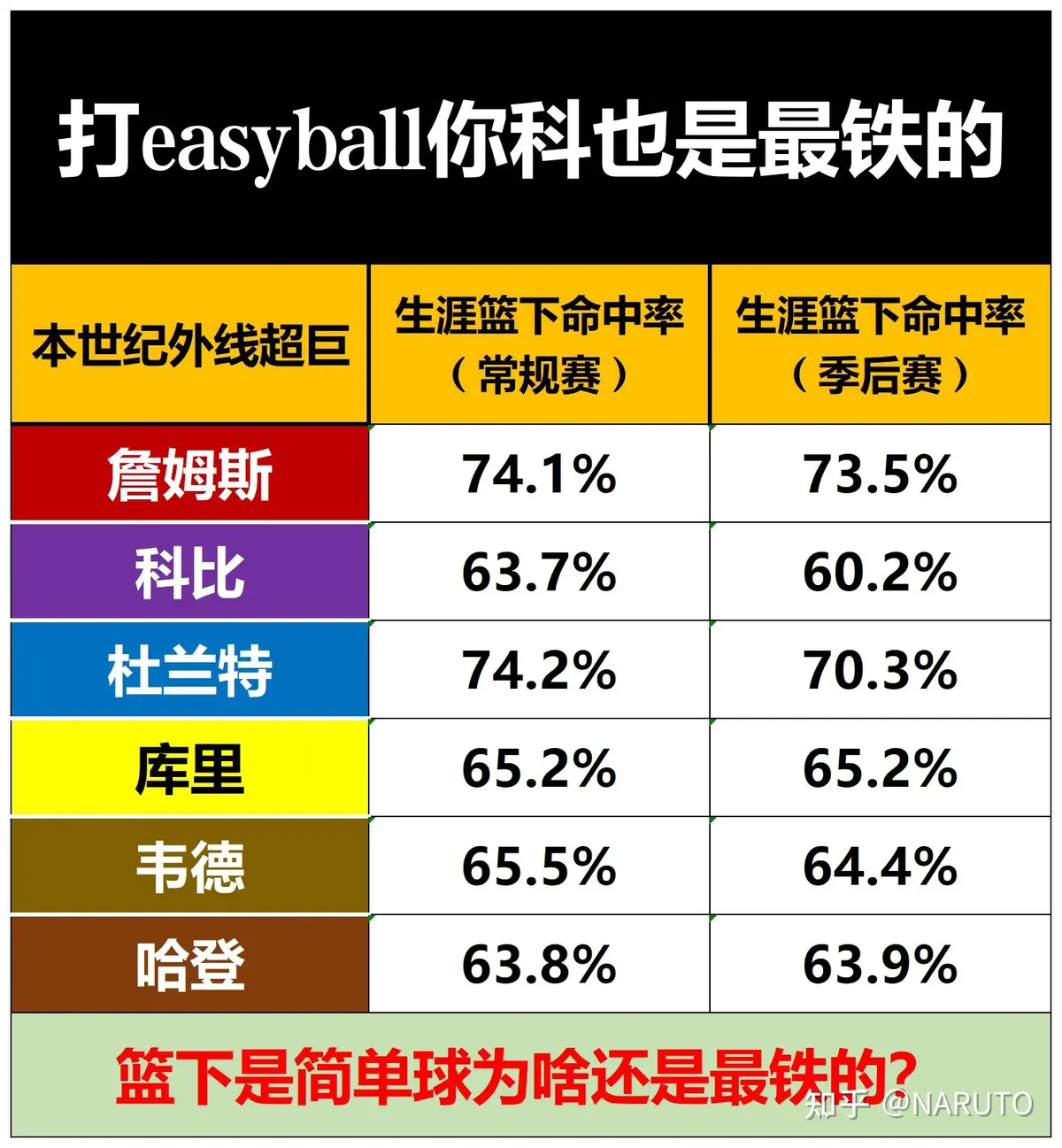 参加杯赛期间如何合理安排饮食和休息_0